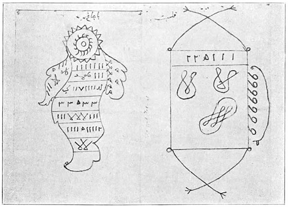 Bajang and Pelesit charms photographed in Malay Magic,1900