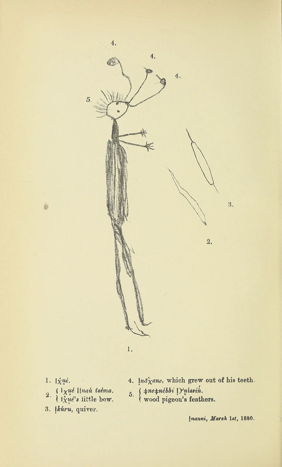 |Xue drawn by !nanni, March1,1880, with bow, quiver and transforming features